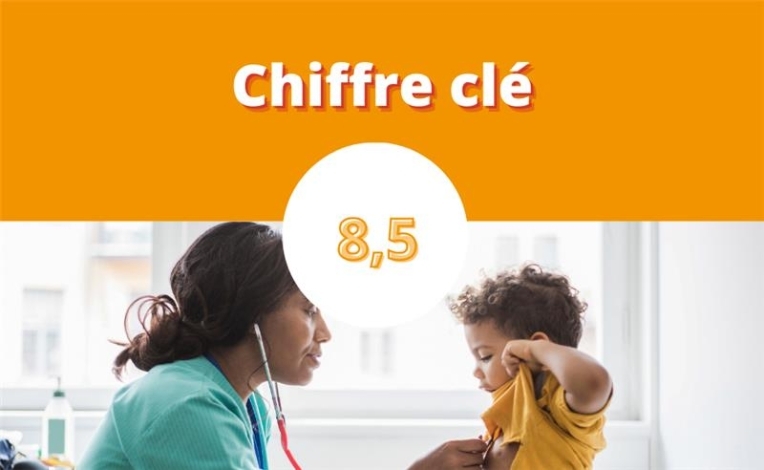 Chiffre clé : 8,5 millions